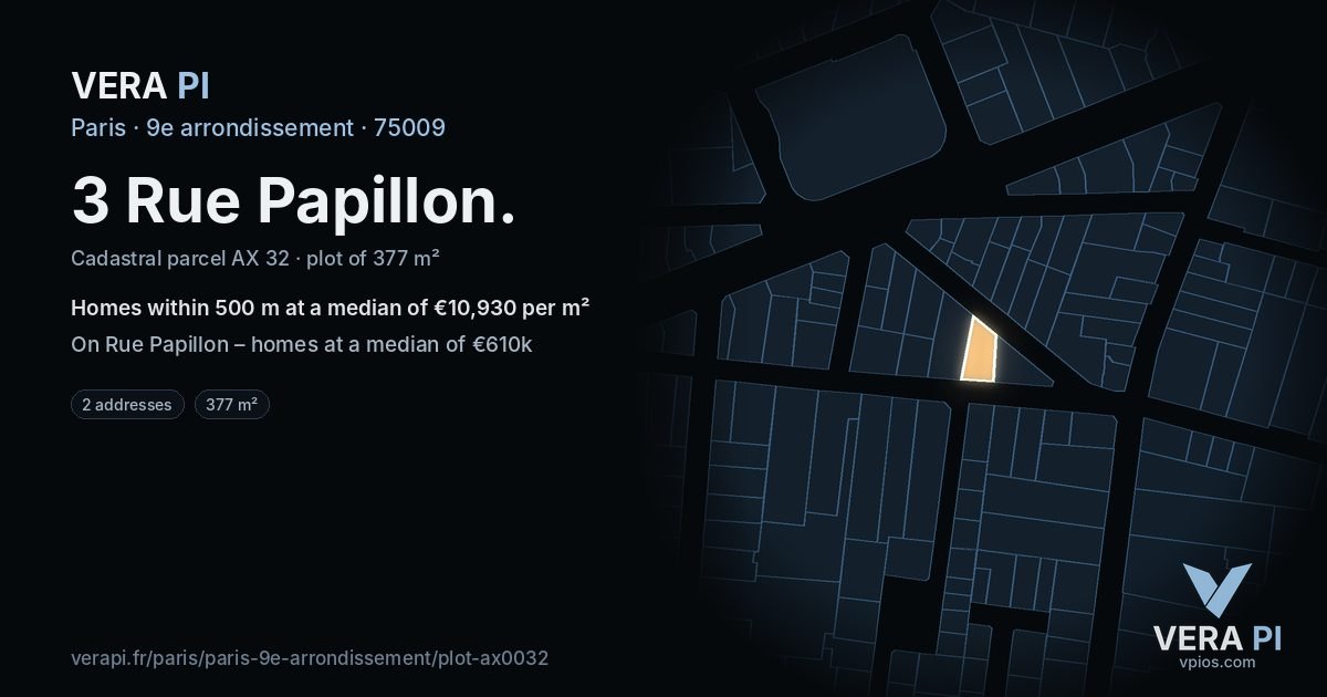 3 Rue Papillon, 9e arrondissement at night – the plot lit, the parcels around coloured by the prices near them