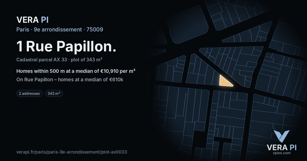 1 Rue Papillon, 9e arrondissement at night – the plot lit, the parcels around coloured by the prices near them