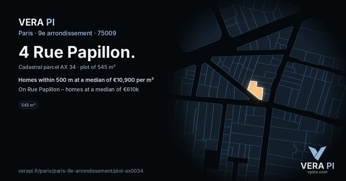 4 Rue Papillon, 9e arrondissement at night – the plot lit, the parcels around coloured by the prices near them