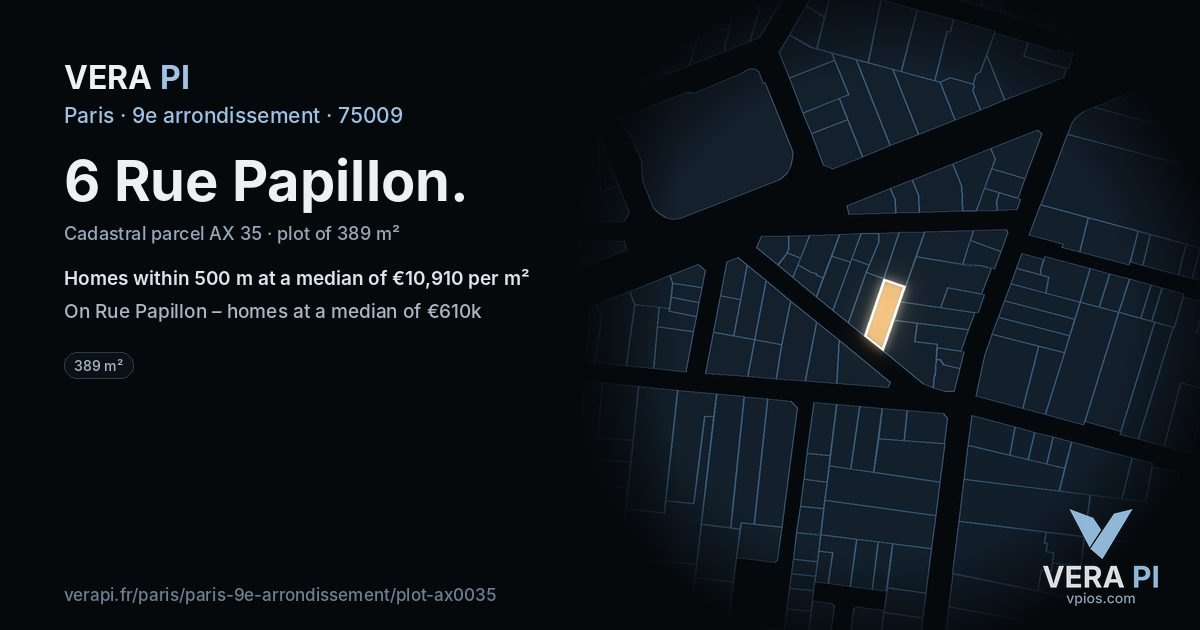 6 Rue Papillon, 9e arrondissement at night – the plot lit, the parcels around coloured by the prices near them
