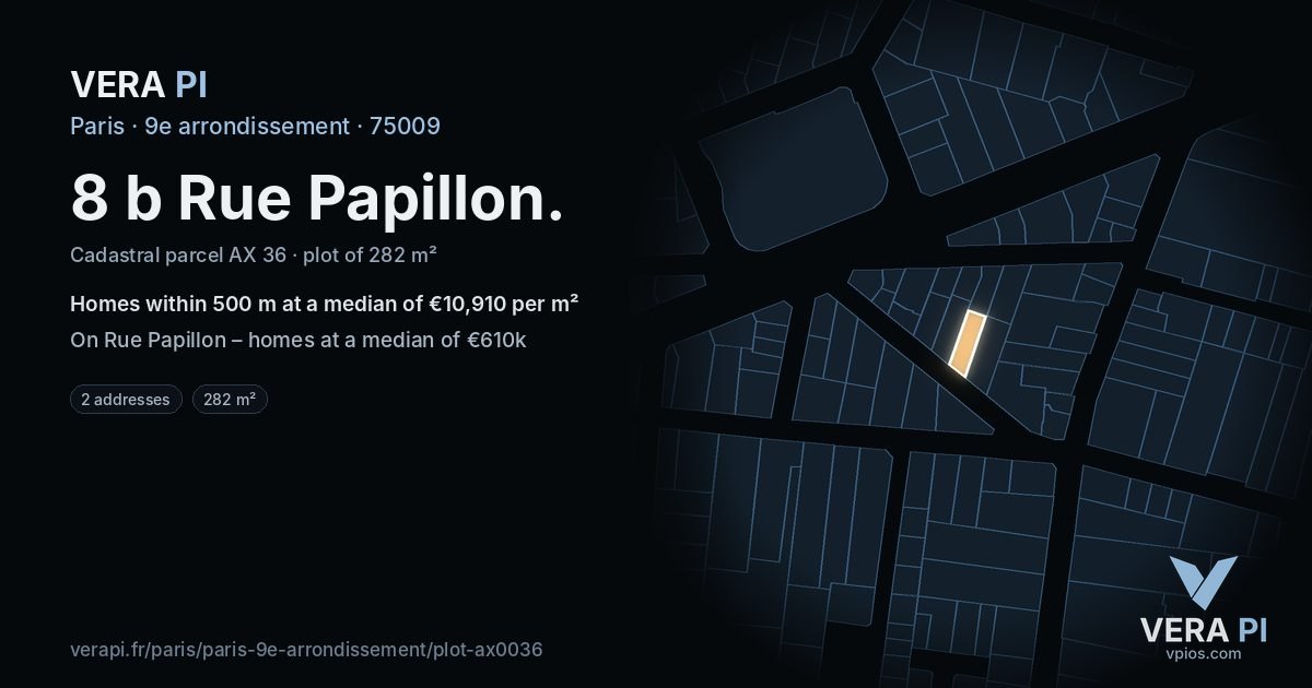 8 b Rue Papillon, 9e arrondissement at night – the plot lit, the parcels around coloured by the prices near them