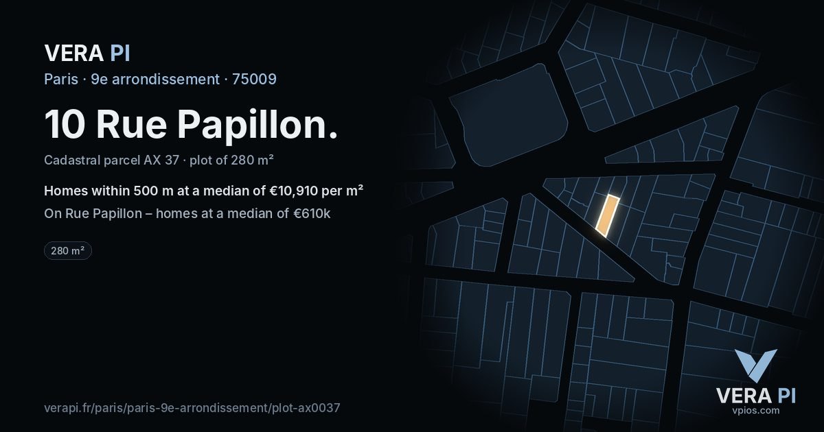 10 Rue Papillon, 9e arrondissement at night – the plot lit, the parcels around coloured by the prices near them