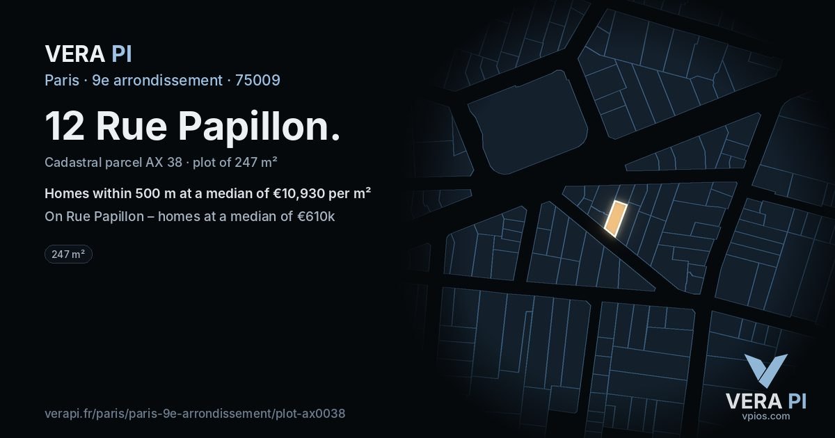 12 Rue Papillon, 9e arrondissement at night – the plot lit, the parcels around coloured by the prices near them