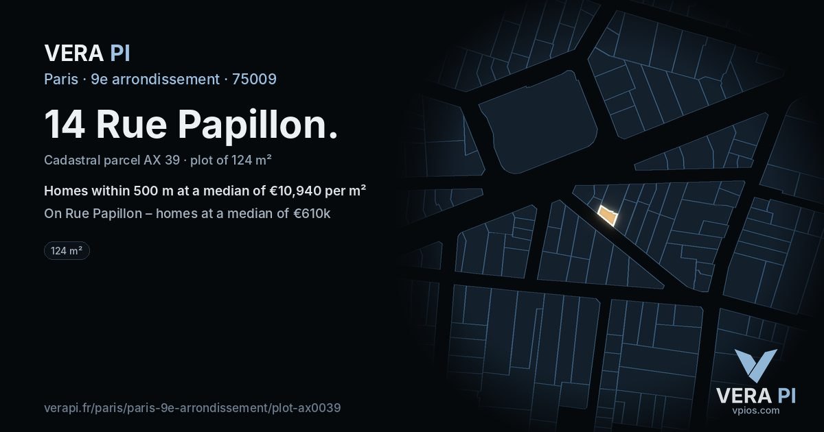 14 Rue Papillon, 9e arrondissement at night – the plot lit, the parcels around coloured by the prices near them
