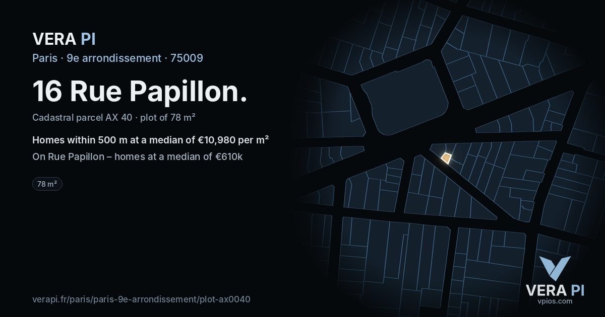 16 Rue Papillon, 9e arrondissement at night – the plot lit, the parcels around coloured by the prices near them