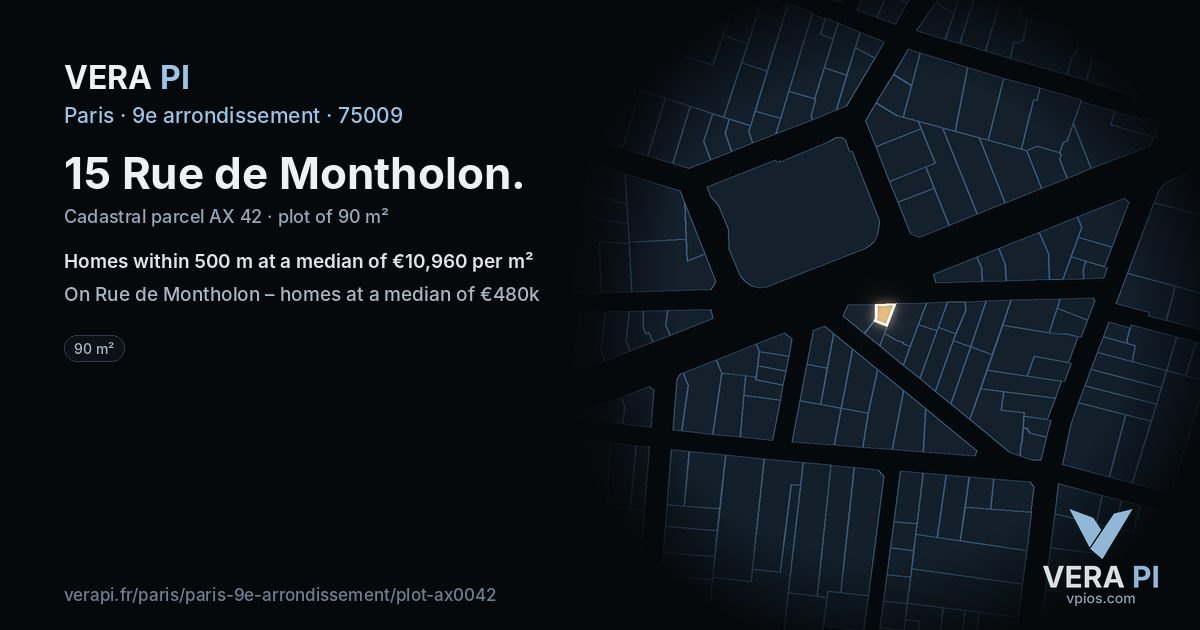 15 Rue de Montholon, 9e arrondissement at night – the plot lit, the parcels around coloured by the prices near them