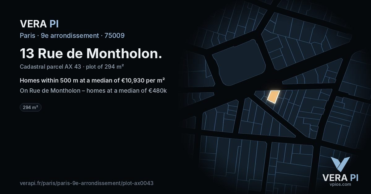 13 Rue de Montholon, 9e arrondissement at night – the plot lit, the parcels around coloured by the prices near them