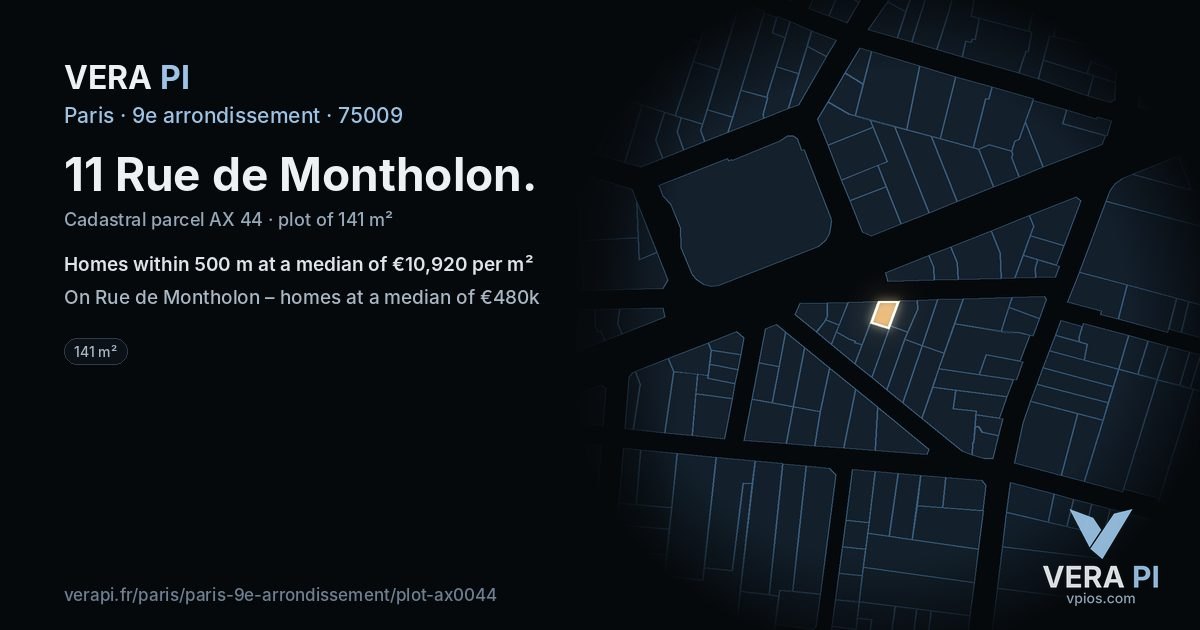 11 Rue de Montholon, 9e arrondissement at night – the plot lit, the parcels around coloured by the prices near them
