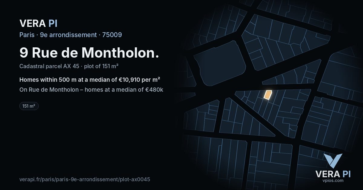 9 Rue de Montholon, 9e arrondissement at night – the plot lit, the parcels around coloured by the prices near them