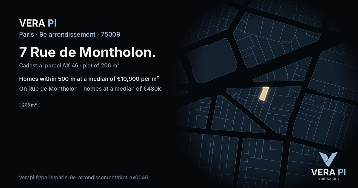 7 Rue de Montholon, 9e arrondissement at night – the plot lit, the parcels around coloured by the prices near them