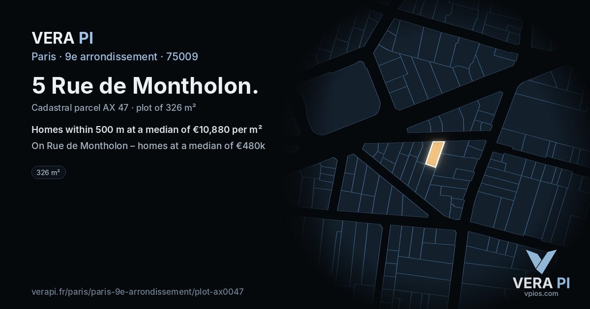 5 Rue de Montholon, 9e arrondissement at night – the plot lit, the parcels around coloured by the prices near them