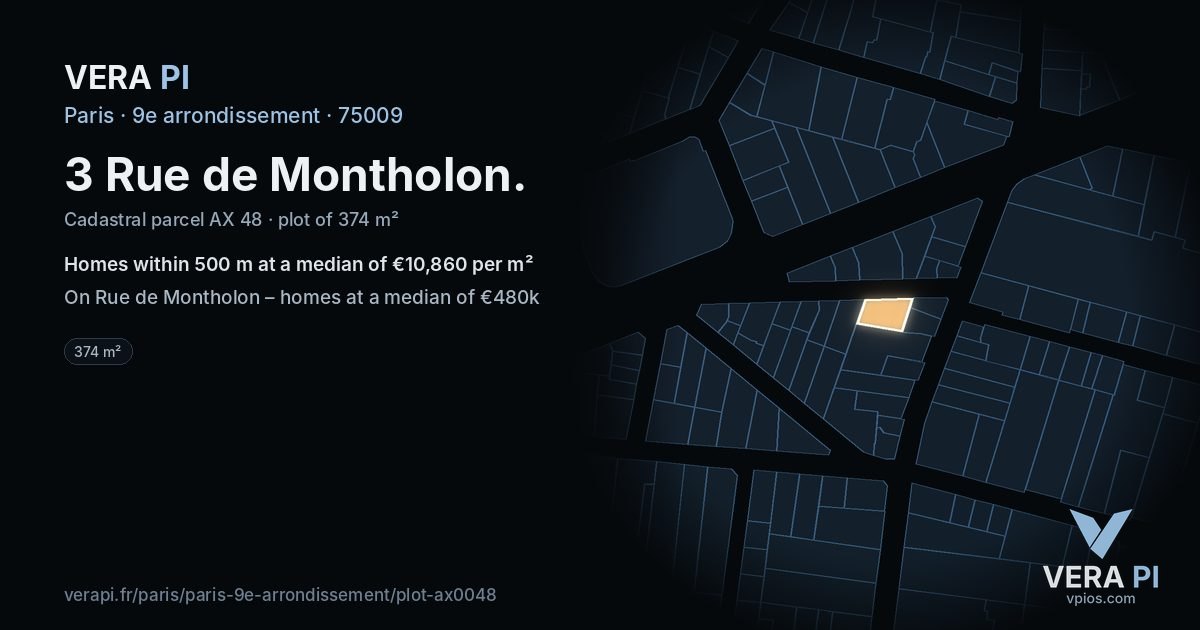 3 Rue de Montholon, 9e arrondissement at night – the plot lit, the parcels around coloured by the prices near them