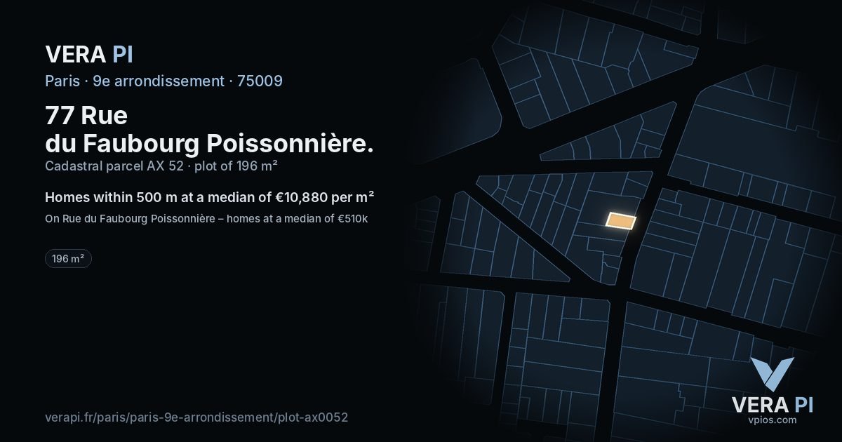 77 Rue du Faubourg Poissonnière, 9e arrondissement at night – the plot lit, the parcels around coloured by the prices near them