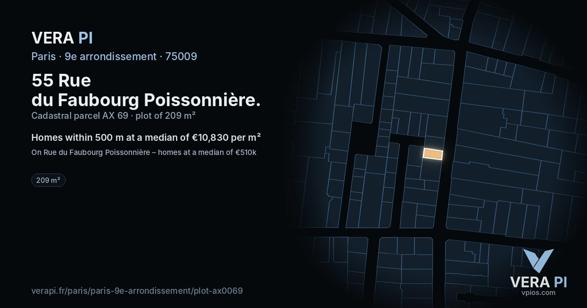55 Rue du Faubourg Poissonnière, 9e arrondissement at night – the plot lit, the parcels around coloured by the prices near them