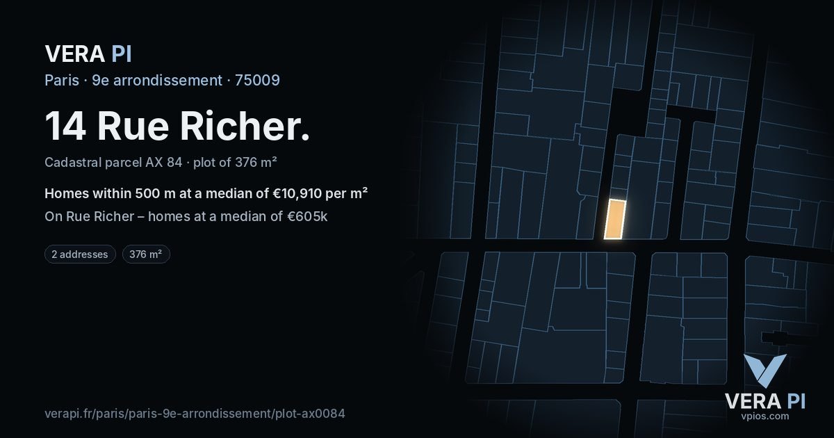 14 Rue Richer, 9e arrondissement at night – the plot lit, the parcels around coloured by the prices near them
