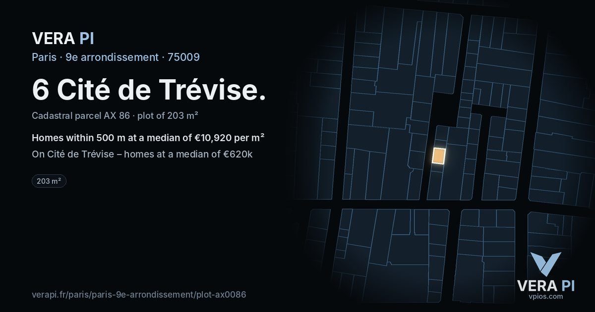 6 Cité de Trévise, 9e arrondissement at night – the plot lit, the parcels around coloured by the prices near them