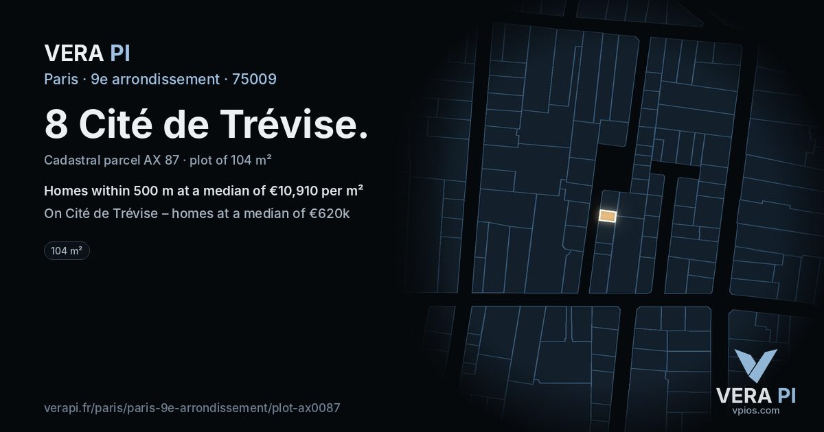 8 Cité de Trévise, 9e arrondissement at night – the plot lit, the parcels around coloured by the prices near them