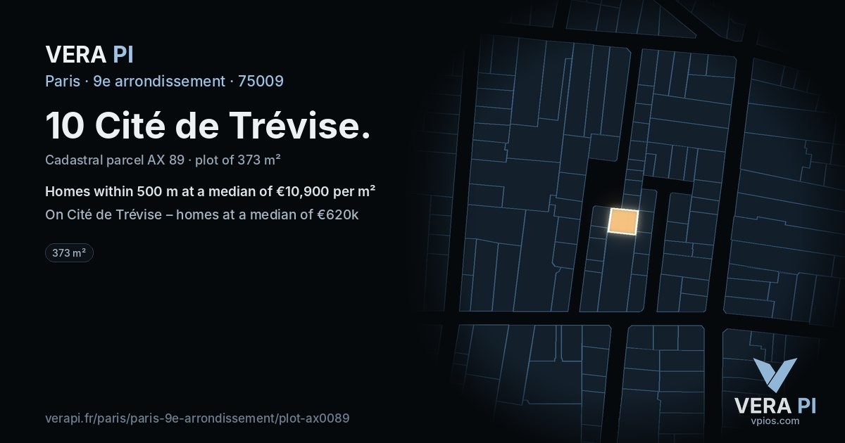 10 Cité de Trévise, 9e arrondissement at night – the plot lit, the parcels around coloured by the prices near them