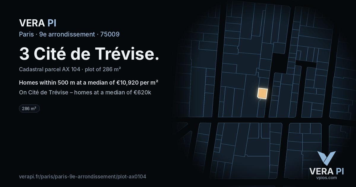 3 Cité de Trévise, 9e arrondissement at night – the plot lit, the parcels around coloured by the prices near them