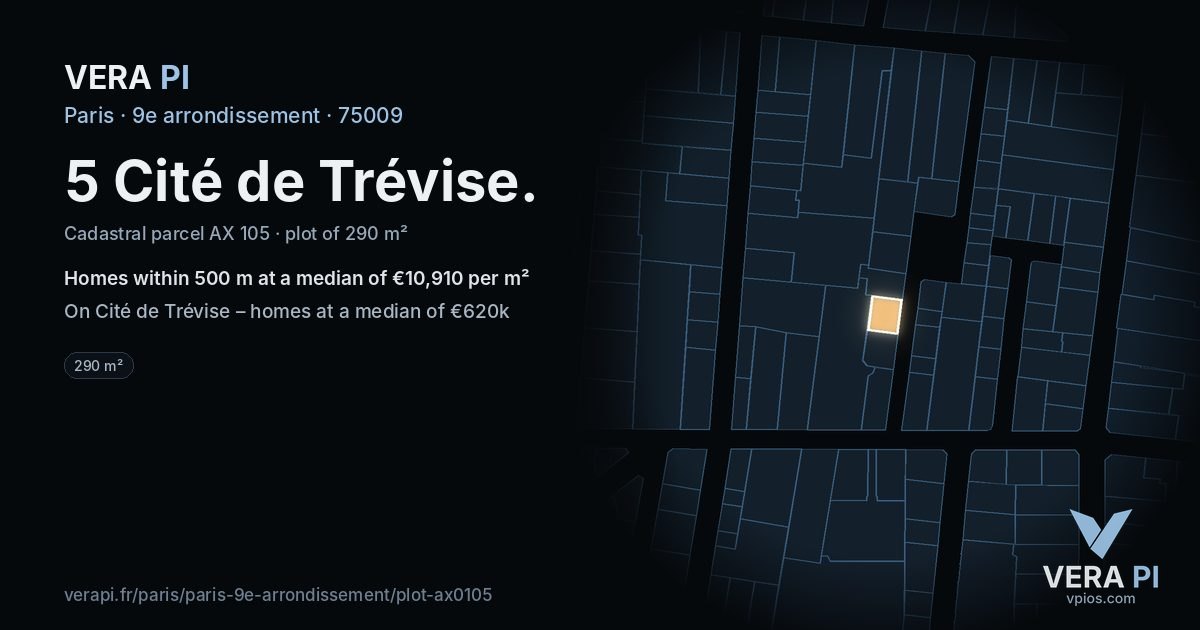 5 Cité de Trévise, 9e arrondissement at night – the plot lit, the parcels around coloured by the prices near them