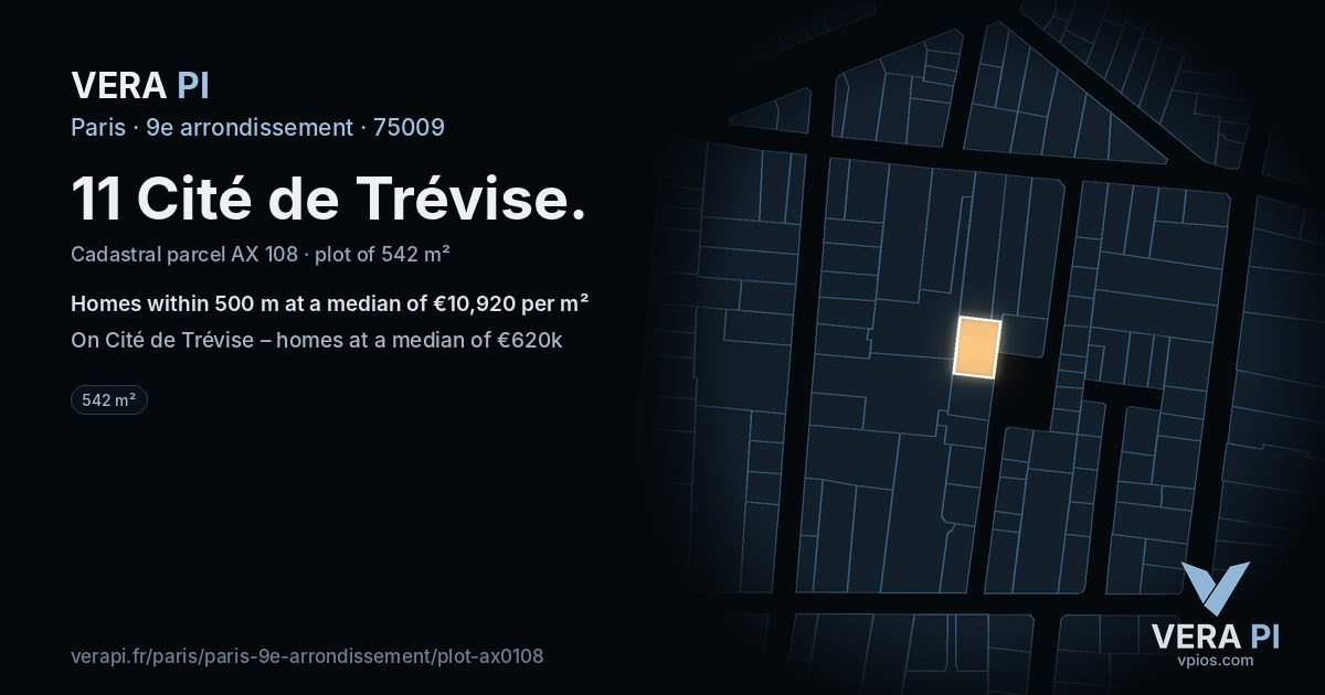11 Cité de Trévise, 9e arrondissement at night – the plot lit, the parcels around coloured by the prices near them