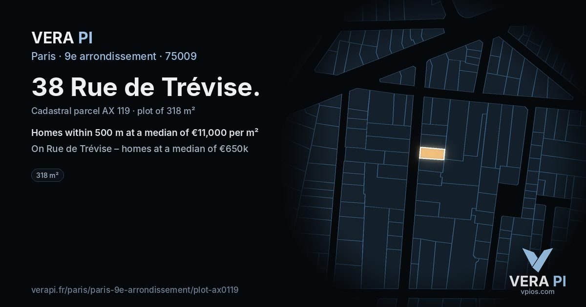 38 Rue de Trévise, 9e arrondissement at night – the plot lit, the parcels around coloured by the prices near them