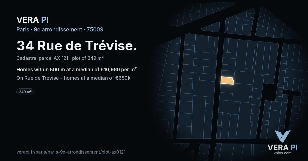 34 Rue de Trévise, 9e arrondissement at night – the plot lit, the parcels around coloured by the prices near them