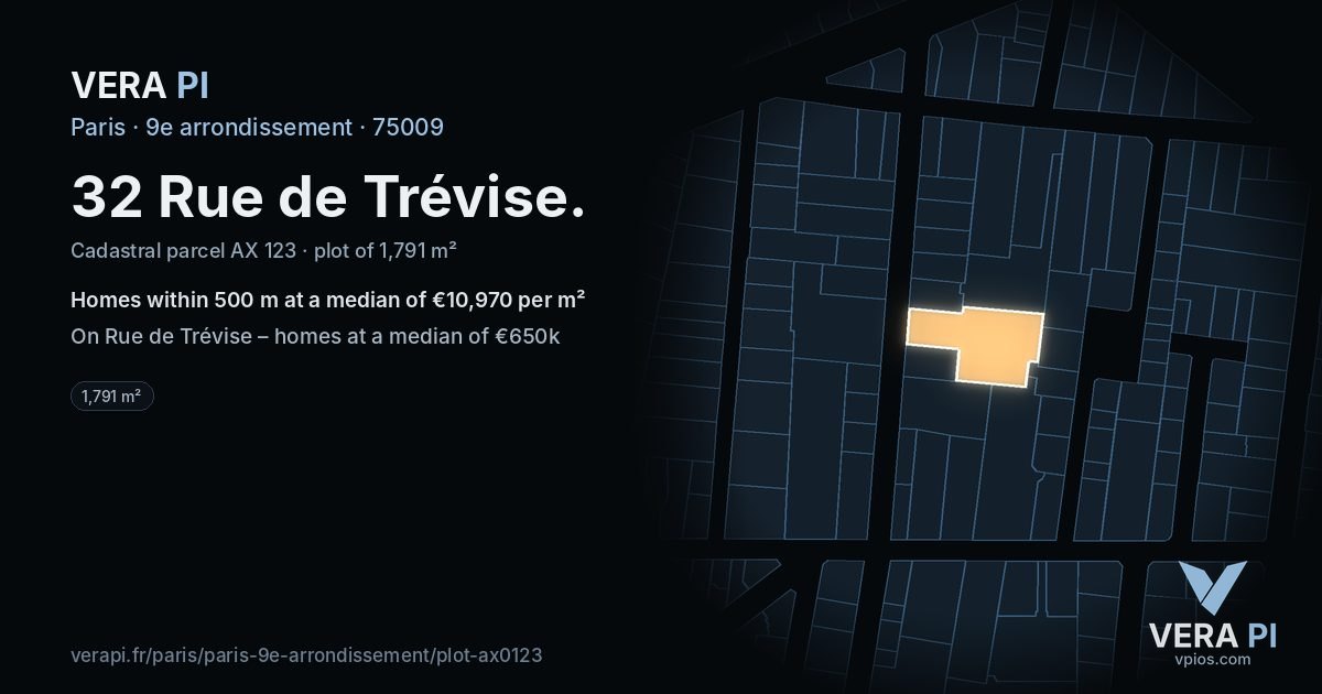 32 Rue de Trévise, 9e arrondissement at night – the plot lit, the parcels around coloured by the prices near them