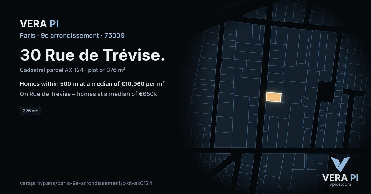 30 Rue de Trévise, 9e arrondissement at night – the plot lit, the parcels around coloured by the prices near them