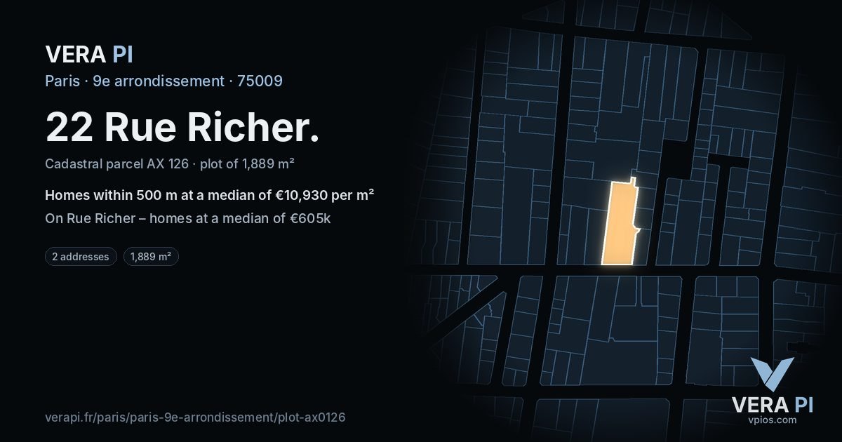 22 Rue Richer, 9e arrondissement at night – the plot lit, the parcels around coloured by the prices near them