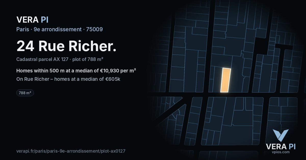 24 Rue Richer, 9e arrondissement at night – the plot lit, the parcels around coloured by the prices near them