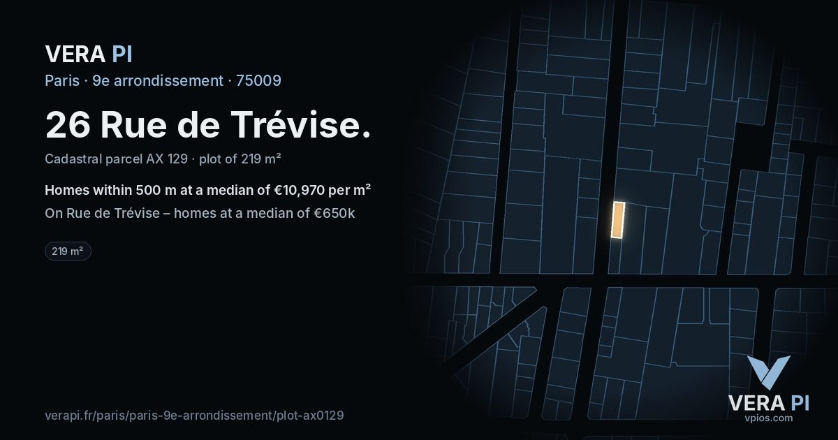26 Rue de Trévise, 9e arrondissement at night – the plot lit, the parcels around coloured by the prices near them