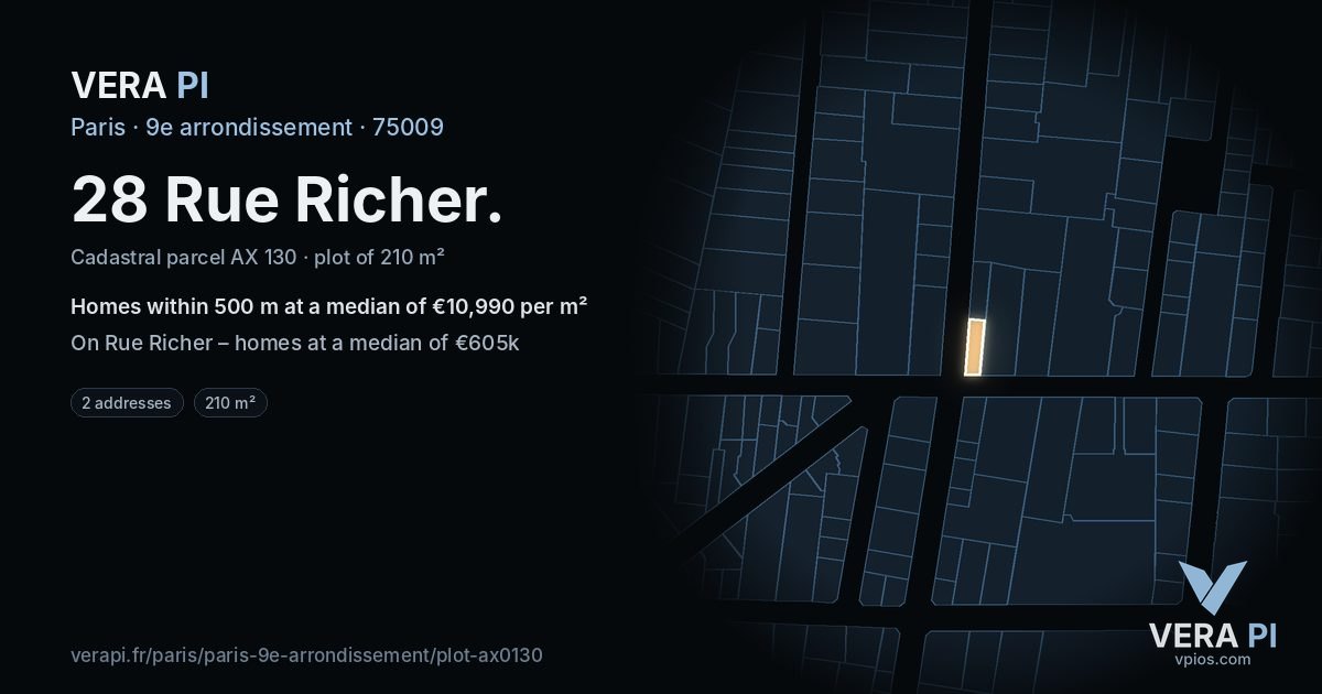 28 Rue Richer, 9e arrondissement at night – the plot lit, the parcels around coloured by the prices near them