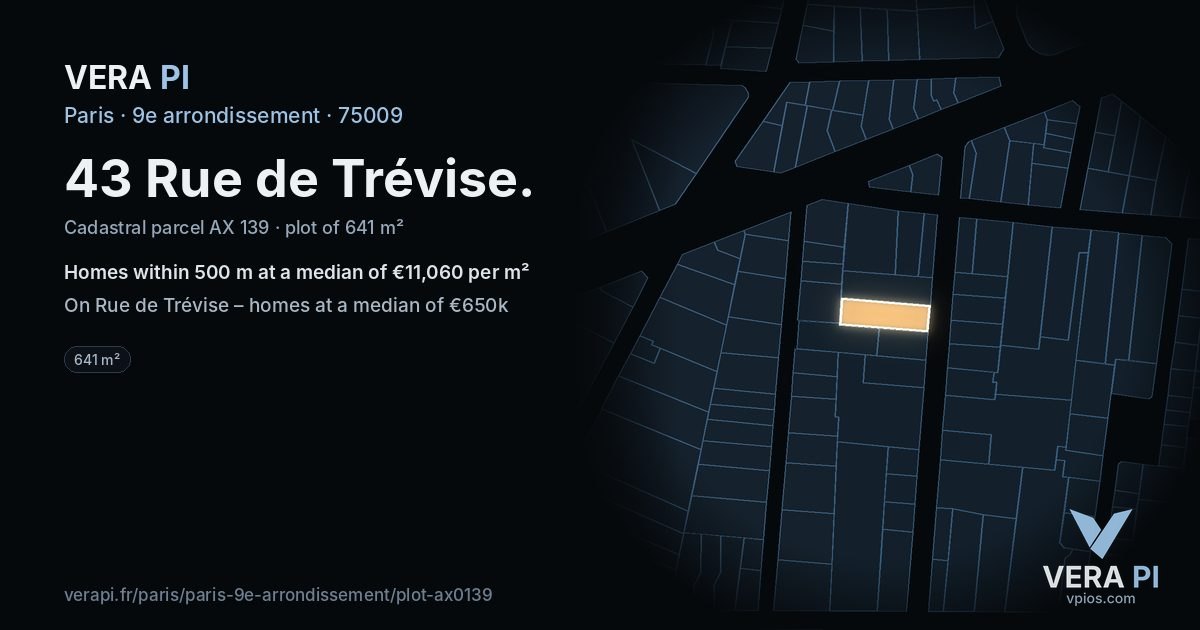 43 Rue de Trévise, 9e arrondissement at night – the plot lit, the parcels around coloured by the prices near them