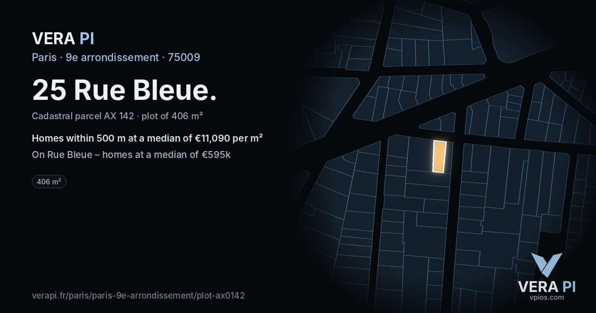 25 Rue Bleue, 9e arrondissement at night – the plot lit, the parcels around coloured by the prices near them