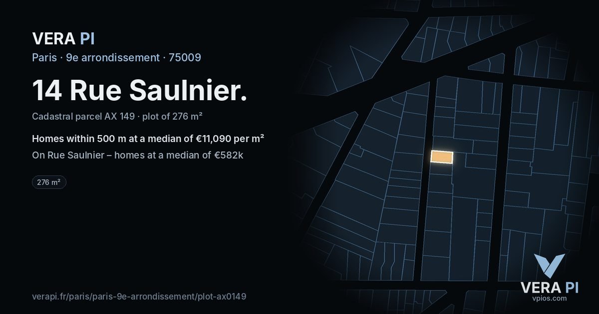 14 Rue Saulnier, 9e arrondissement at night – the plot lit, the parcels around coloured by the prices near them