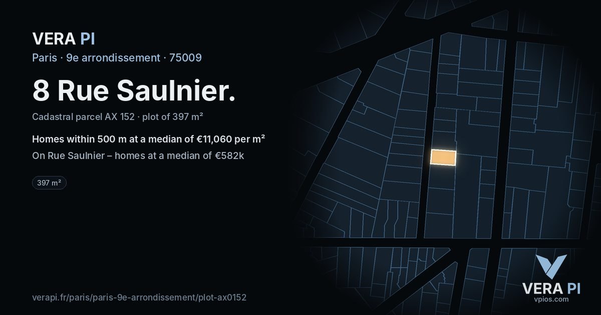 8 Rue Saulnier, 9e arrondissement at night – the plot lit, the parcels around coloured by the prices near them