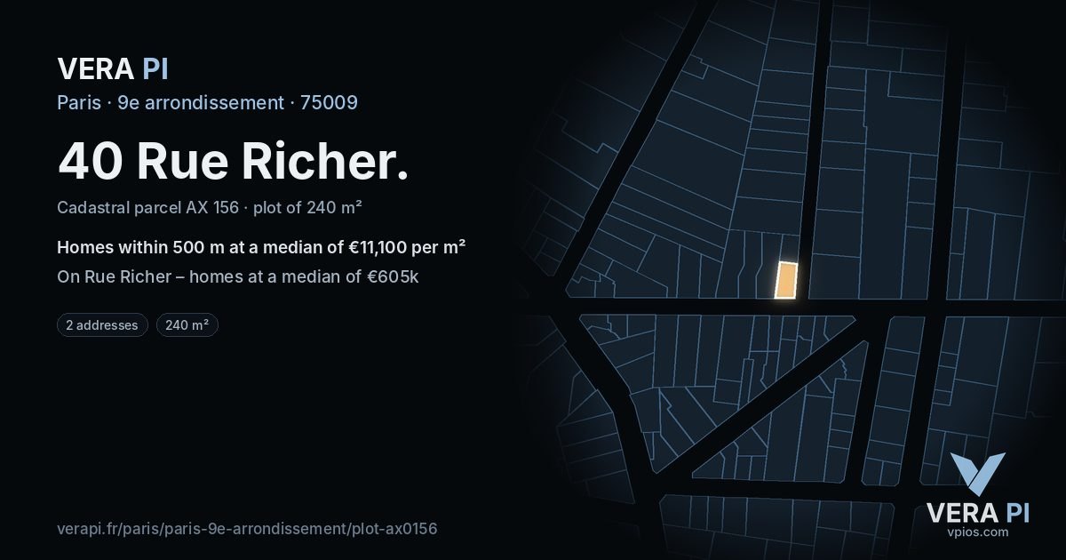 40 Rue Richer, 9e arrondissement at night – the plot lit, the parcels around coloured by the prices near them