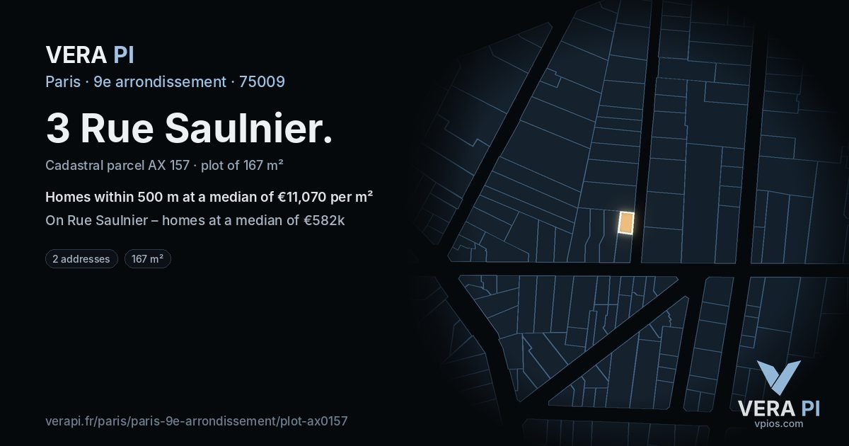 3 Rue Saulnier, 9e arrondissement at night – the plot lit, the parcels around coloured by the prices near them