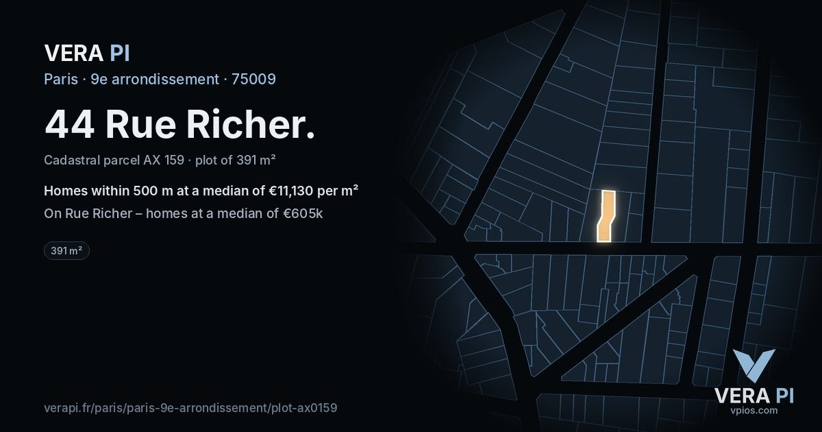 44 Rue Richer, 9e arrondissement at night – the plot lit, the parcels around coloured by the prices near them