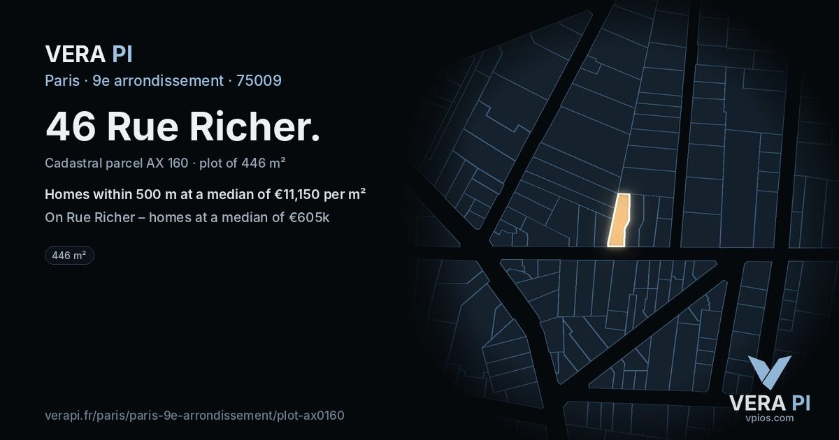 46 Rue Richer, 9e arrondissement at night – the plot lit, the parcels around coloured by the prices near them