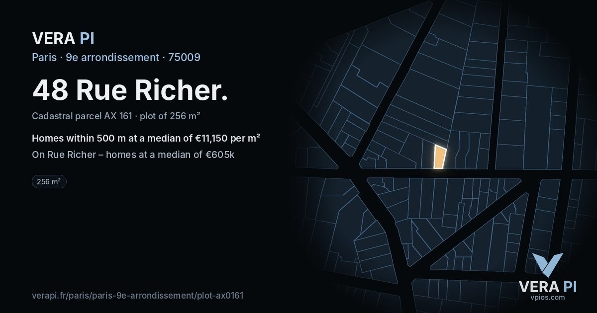 48 Rue Richer, 9e arrondissement at night – the plot lit, the parcels around coloured by the prices near them