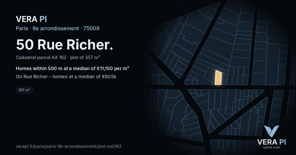 50 Rue Richer, 9e arrondissement at night – the plot lit, the parcels around coloured by the prices near them