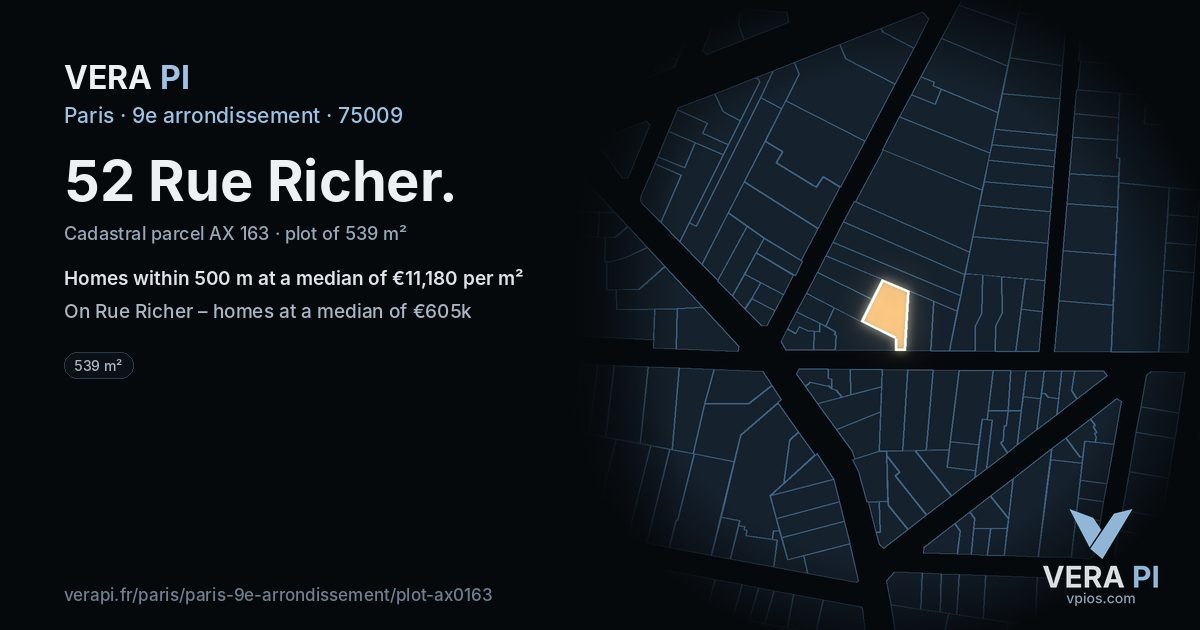 52 Rue Richer, 9e arrondissement at night – the plot lit, the parcels around coloured by the prices near them