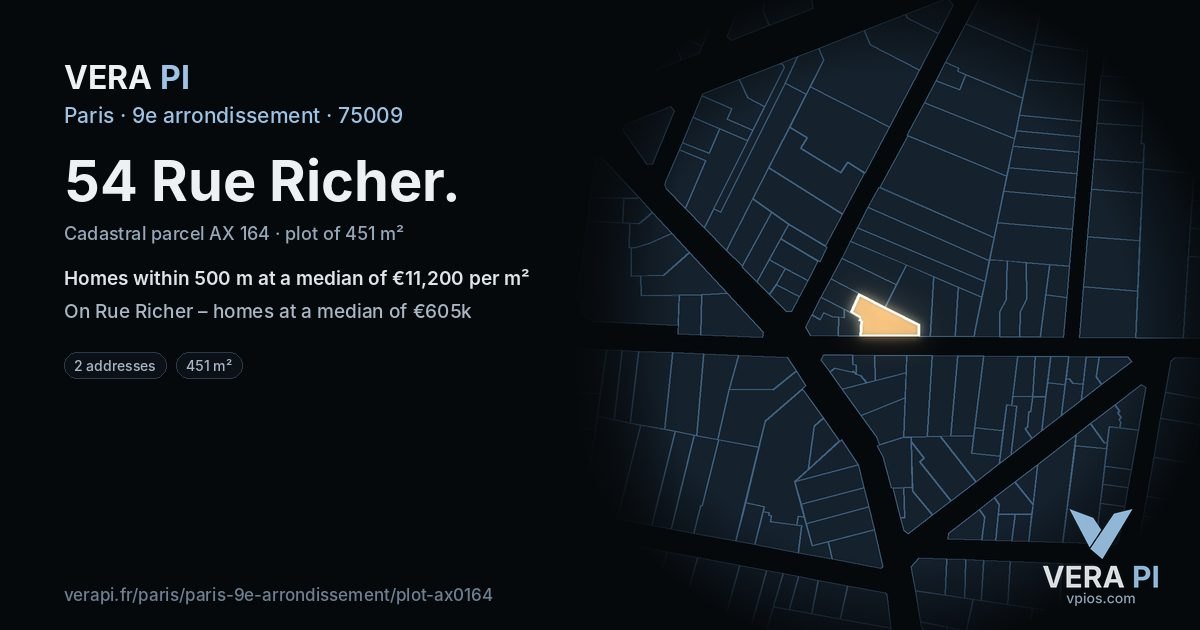 54 Rue Richer, 9e arrondissement at night – the plot lit, the parcels around coloured by the prices near them