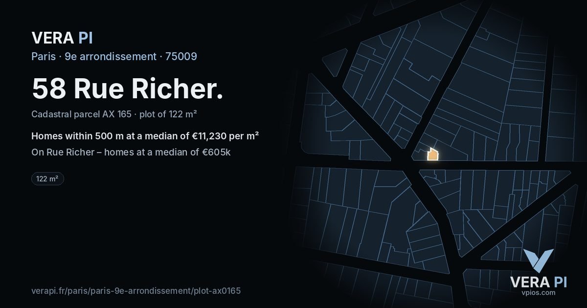 58 Rue Richer, 9e arrondissement at night – the plot lit, the parcels around coloured by the prices near them