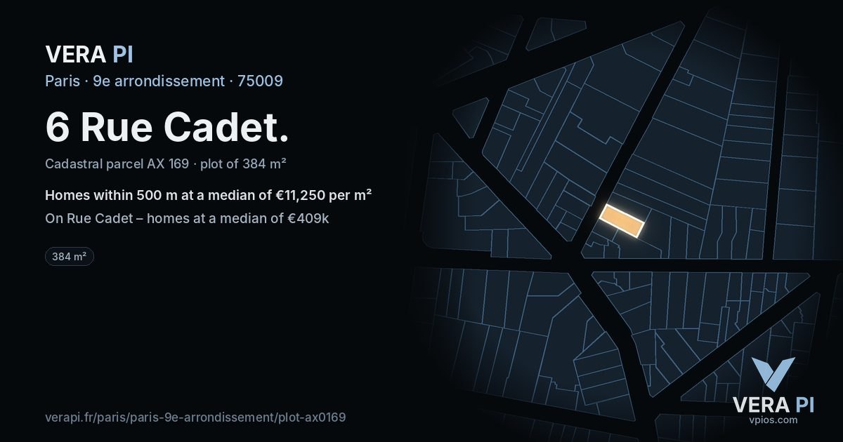 6 Rue Cadet, 9e arrondissement at night – the plot lit, the parcels around coloured by the prices near them