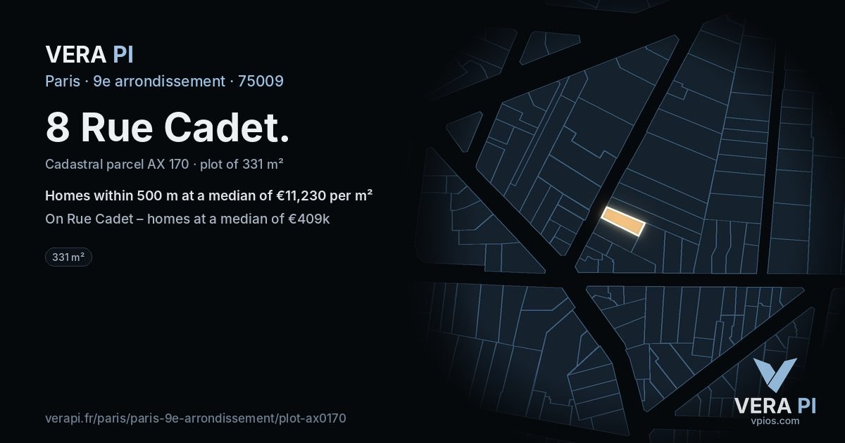 8 Rue Cadet, 9e arrondissement at night – the plot lit, the parcels around coloured by the prices near them