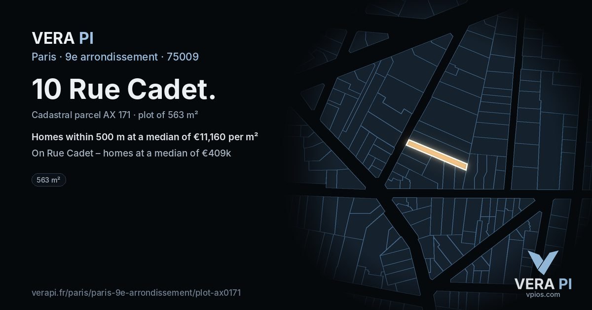 10 Rue Cadet, 9e arrondissement at night – the plot lit, the parcels around coloured by the prices near them