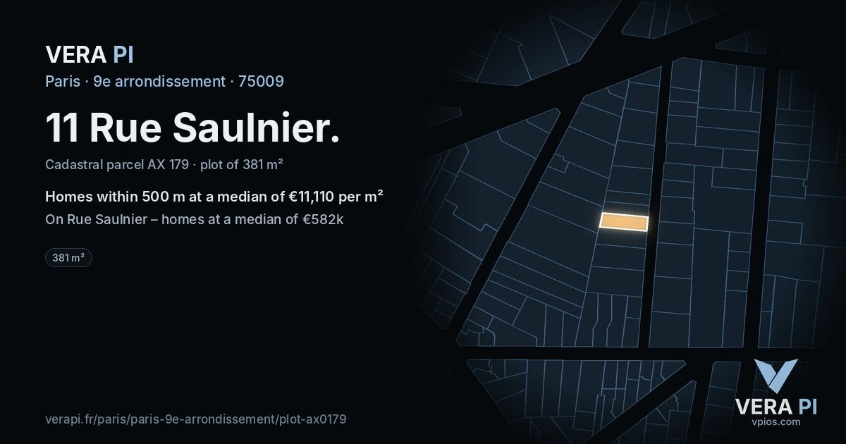 11 Rue Saulnier, 9e arrondissement at night – the plot lit, the parcels around coloured by the prices near them